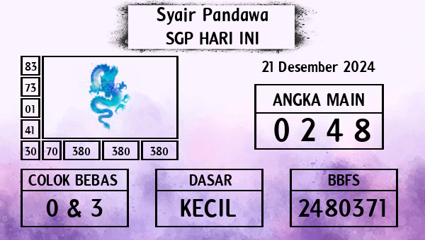 Prediksi SGP