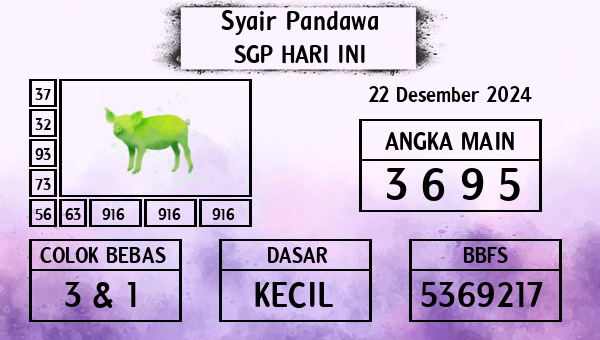 Prediksi SGP