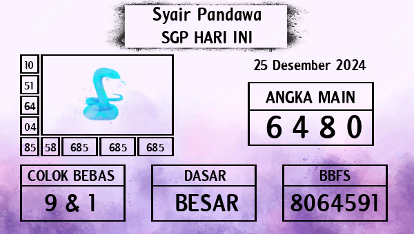 Prediksi SGP