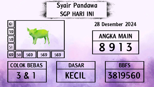 Prediksi SGP