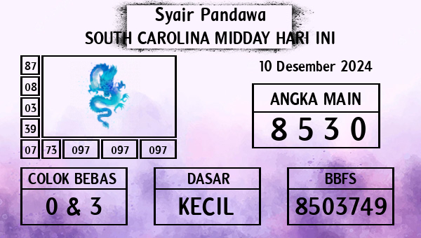 Prediksi South Carolina Midday