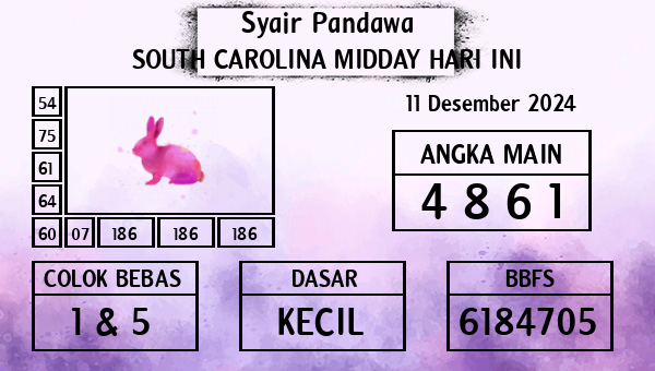 Prediksi South Carolina Midday