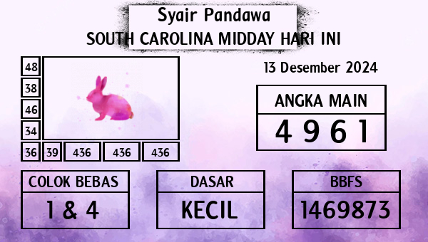 Prediksi South Carolina Midday