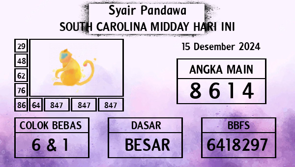 Prediksi South Carolina Midday