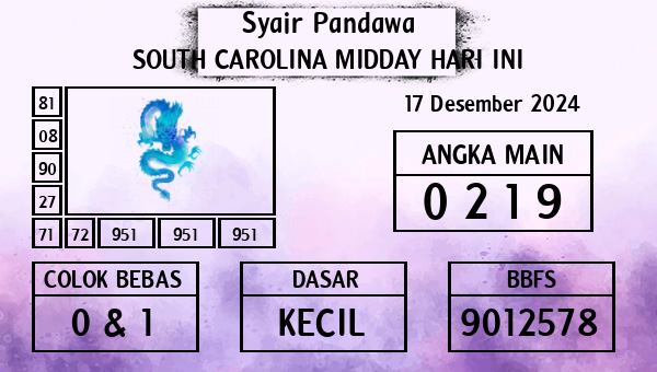 Prediksi South Carolina Midday