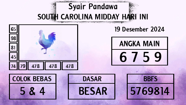 Prediksi South Carolina Midday