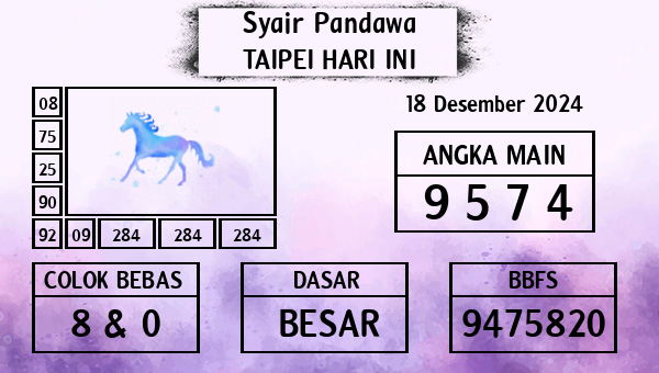 Prediksi Taipei