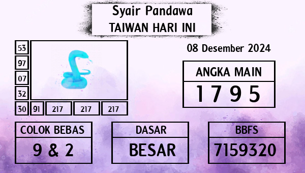 Prediksi Taiwan