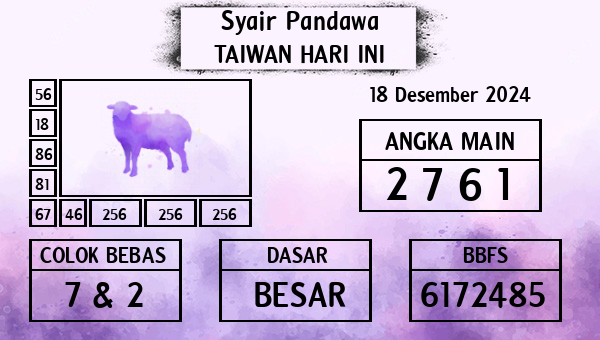 Prediksi Taiwan