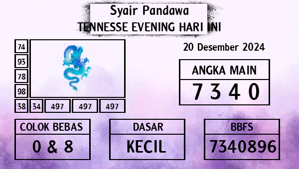 Prediksi Tennesse Evening