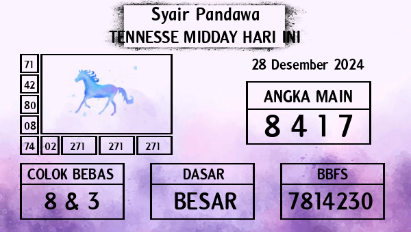 Prediksi Tennesse Midday