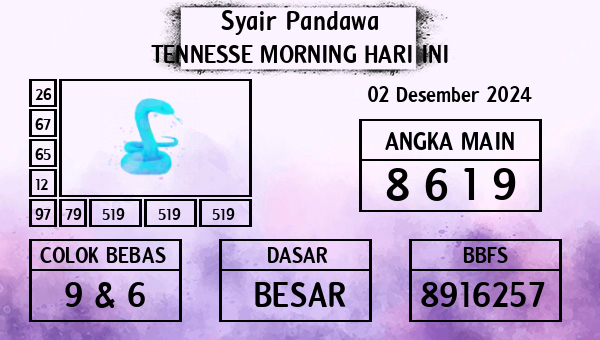 Prediksi Tennesse Morning