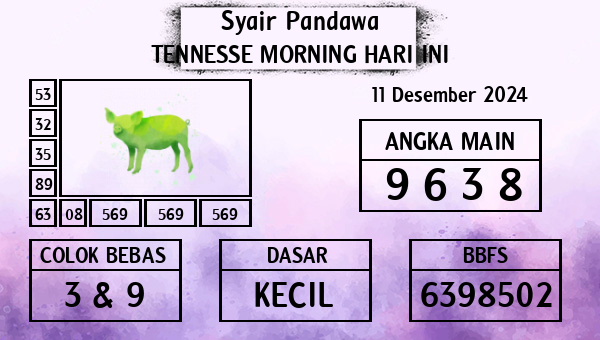 Prediksi Tennesse Morning