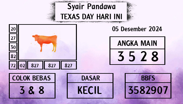 Prediksi Texas Day