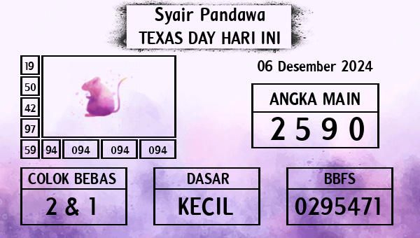 Prediksi Texas Day