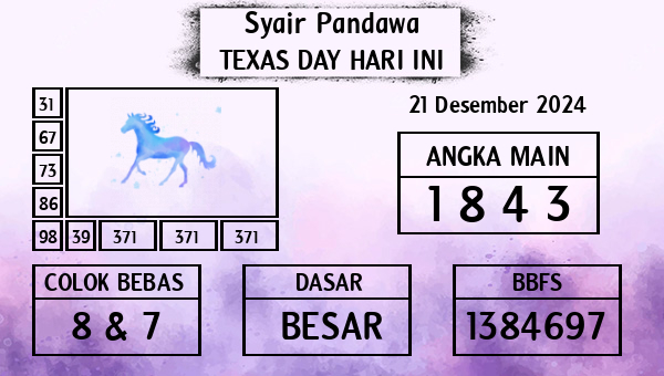 Prediksi Texas Day