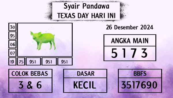 Prediksi Texas Day