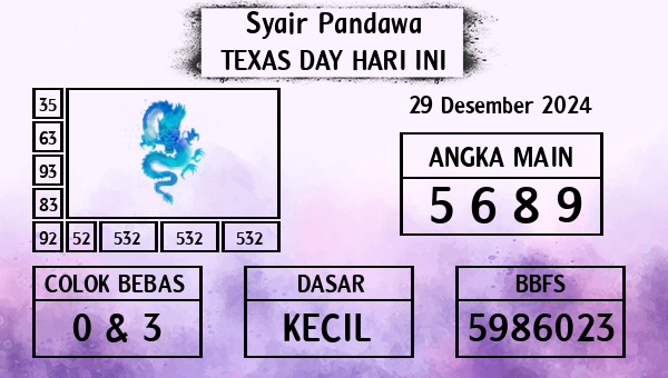 Prediksi Texas Day