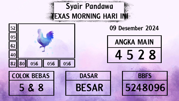 Prediksi Texas Morning