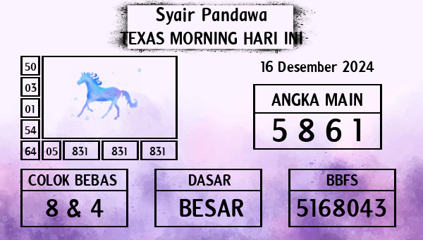 Prediksi Texas Morning