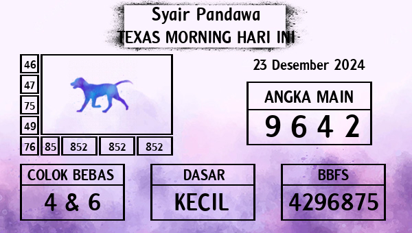 Prediksi Texas Morning