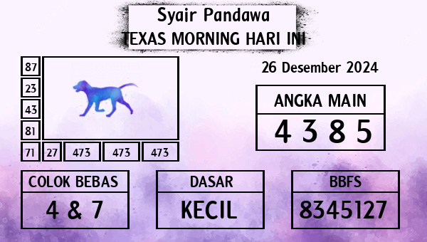 Prediksi Texas Morning