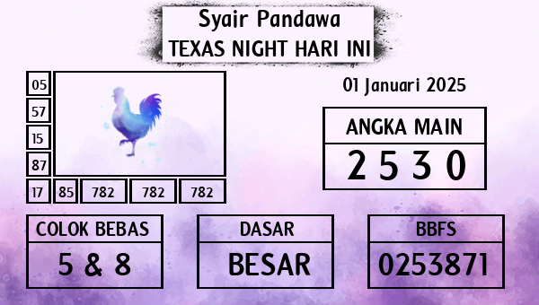 Prediksi Texas Night