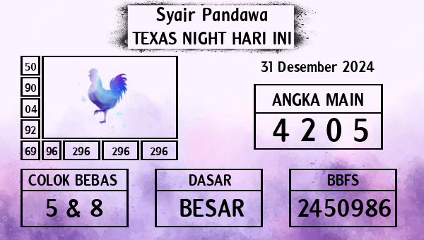 Prediksi Texas Night