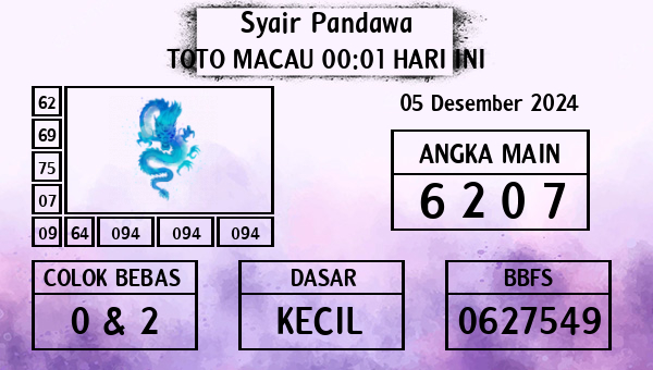 Prediksi Toto Macau 00:01