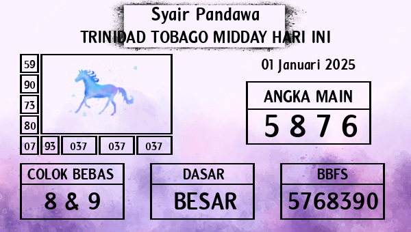 Prediksi Trinidad Tobago Midday