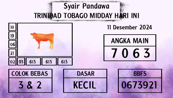 Prediksi Trinidad Tobago Midday