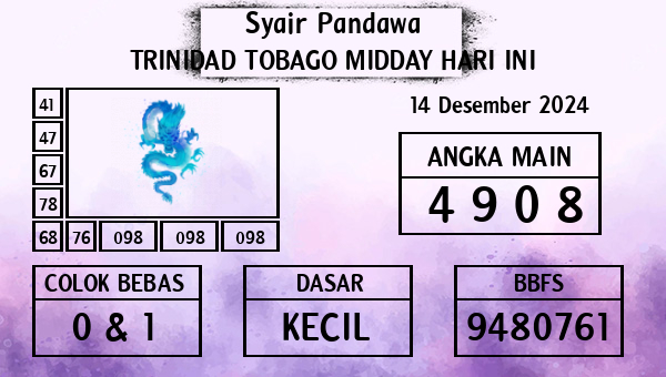 Prediksi Trinidad Tobago Midday