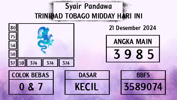 Prediksi Trinidad Tobago Midday