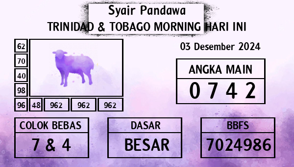 Prediksi Trinidad & Tobago Morning