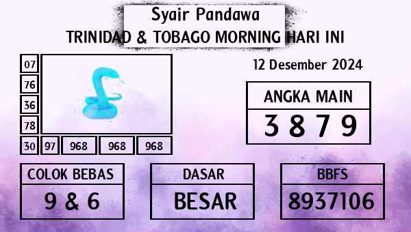 Prediksi Trinidad & Tobago Morning