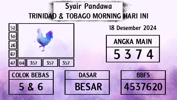 Prediksi Trinidad & Tobago Morning