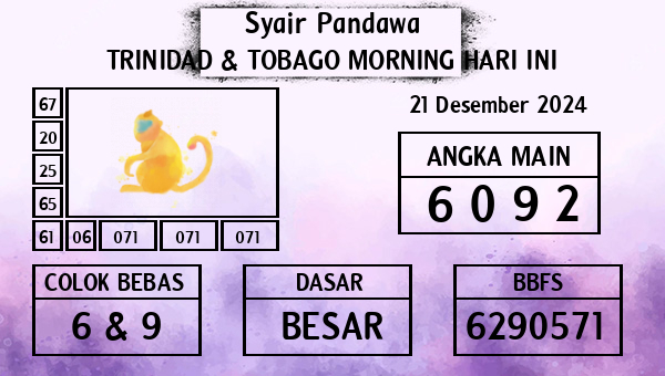 Prediksi Trinidad & Tobago Morning