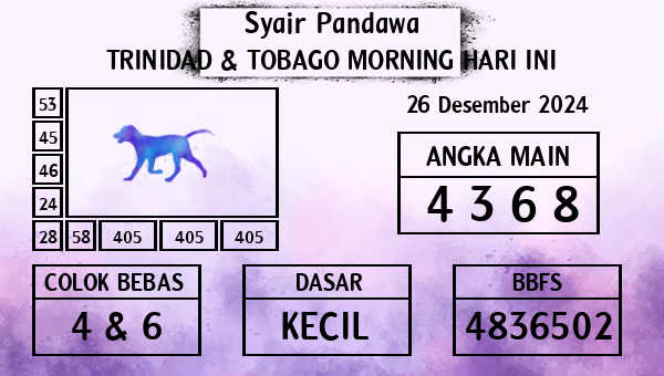 Prediksi Trinidad & Tobago Morning