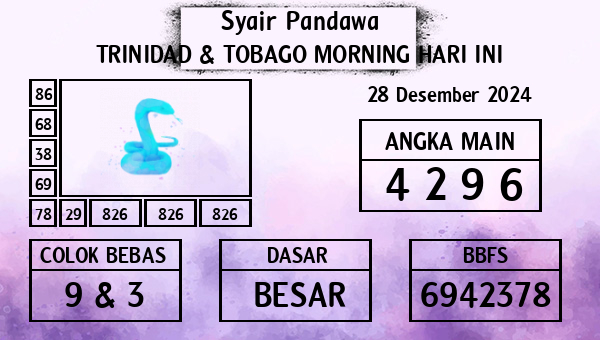 Prediksi Trinidad & Tobago Morning