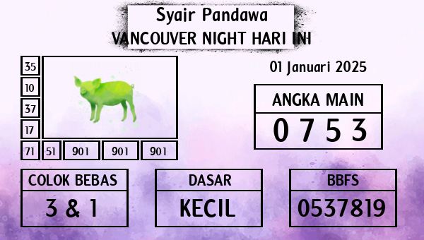 Prediksi Vancouver Night