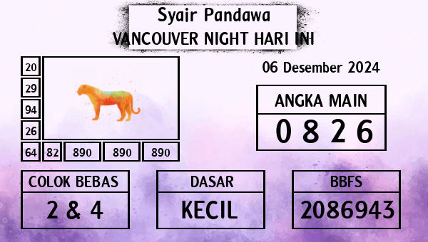 Prediksi Vancouver Night