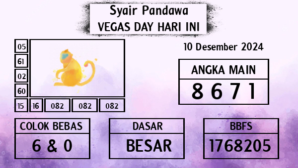 Prediksi Vegas Day