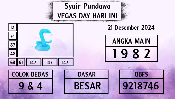 Prediksi Vegas Day