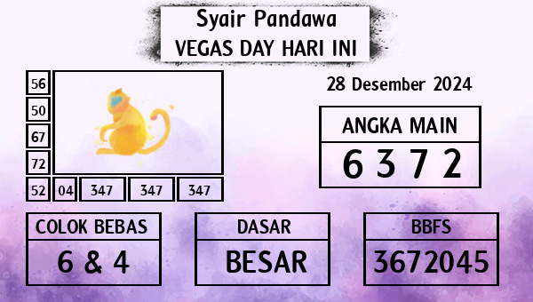 Prediksi Vegas Day