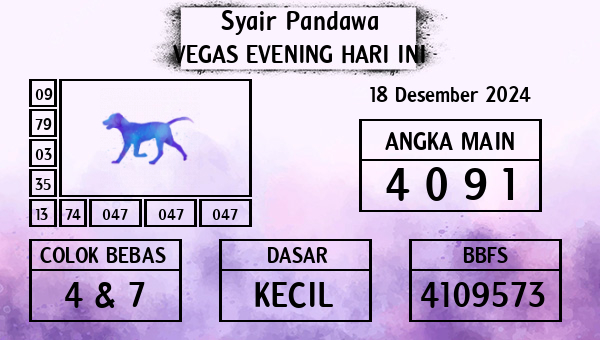 Prediksi Vegas Evening