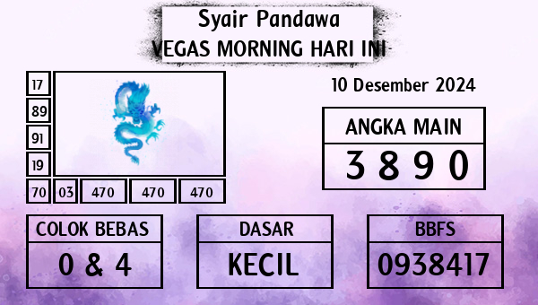 Prediksi Vegas Morning