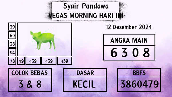 Prediksi Vegas Morning