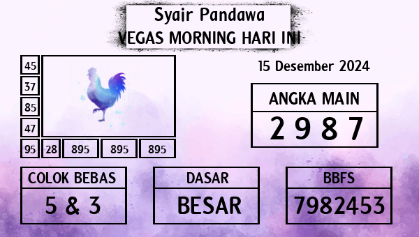 Prediksi Vegas Morning