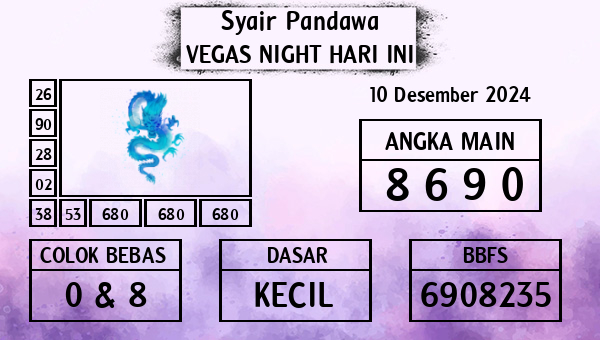 Prediksi Vegas Night