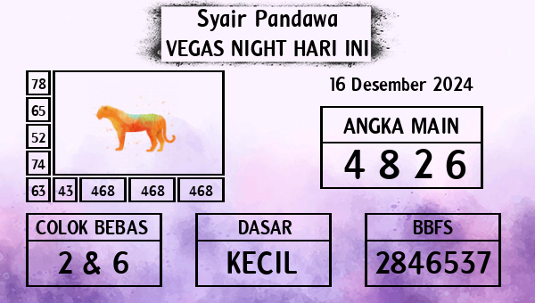 Prediksi Vegas Night